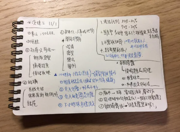 對話工作如潛水